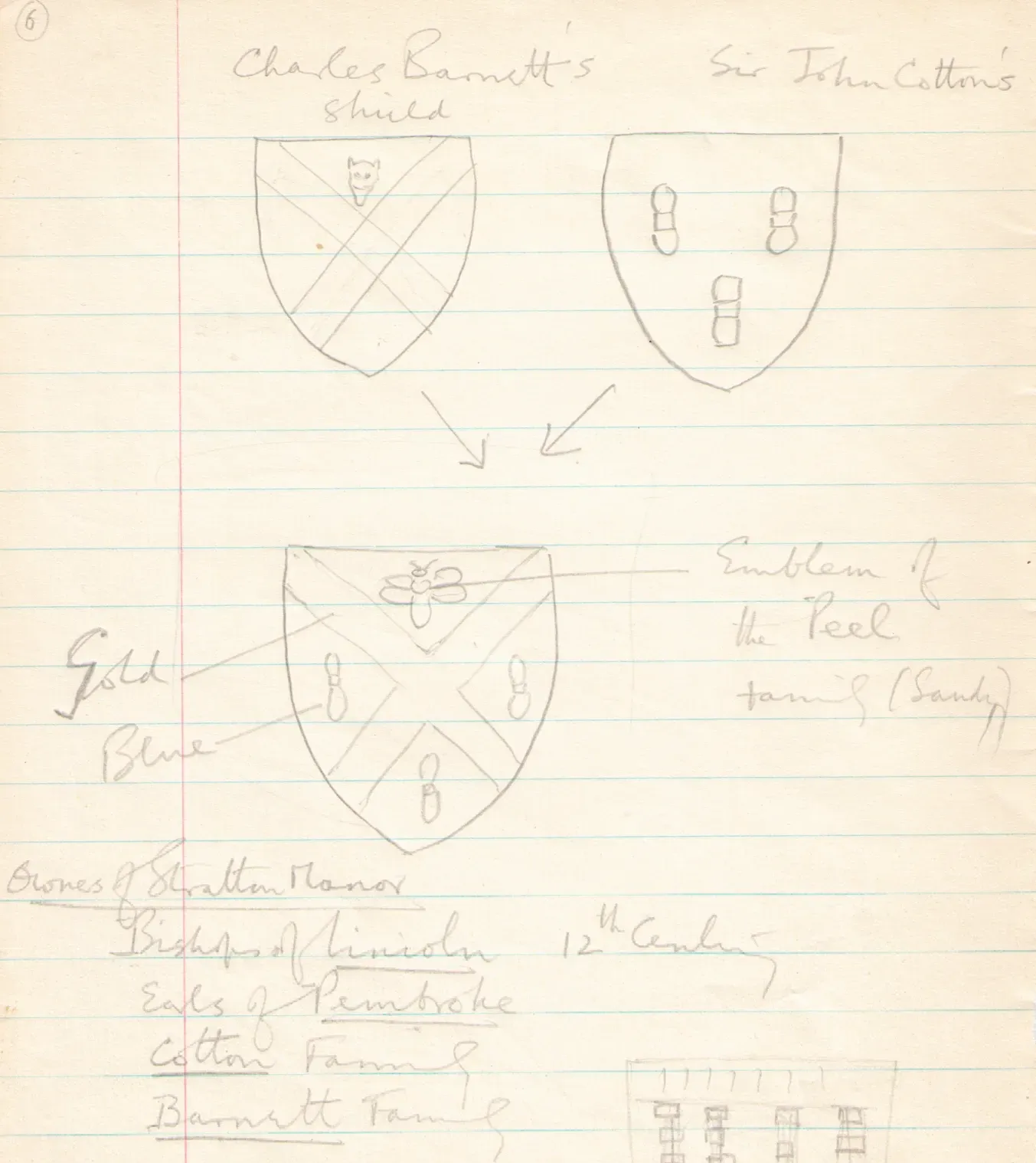 Original Houses Ideas